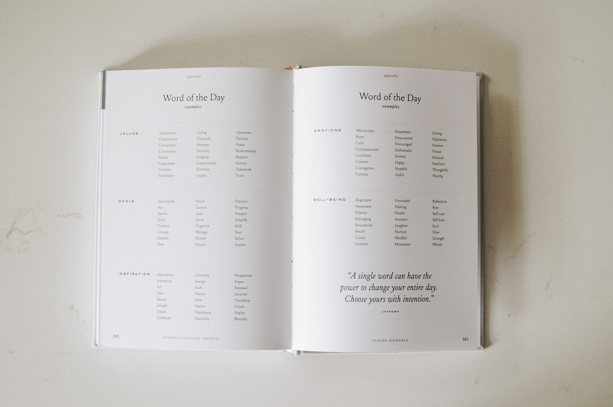 Everyday Positive Journal Word of the Day