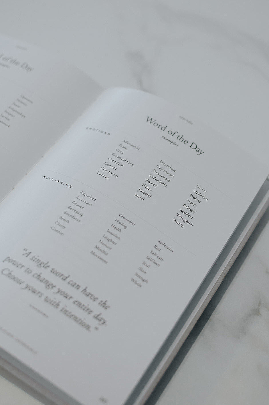 Everyday Positive Journal – Guided Journal for Self-Care & Gratitude ...