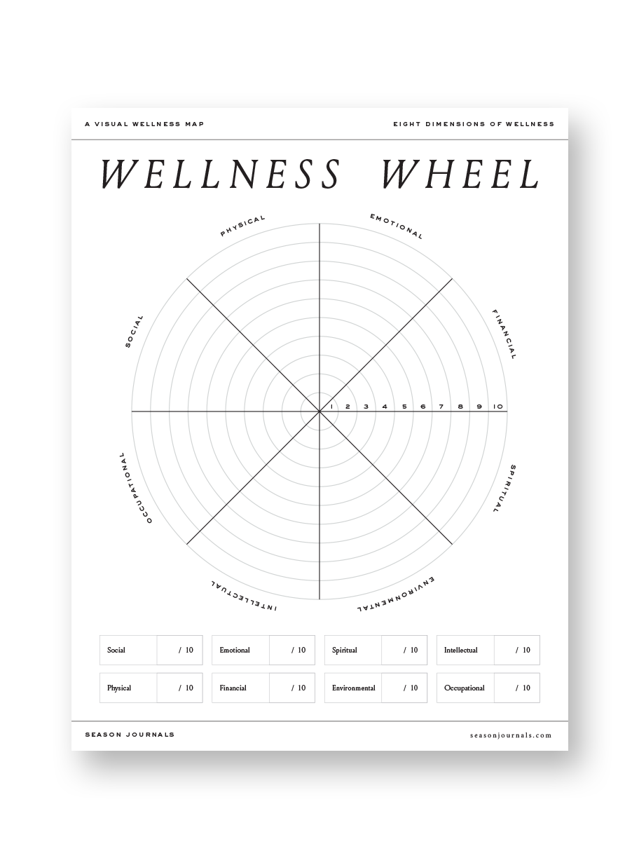 Work Wellness Cards.pdf Wellness Wheel | Printable PDF | Instant Download – Season Journals